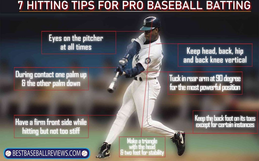 7 tips of pro baseball hitting