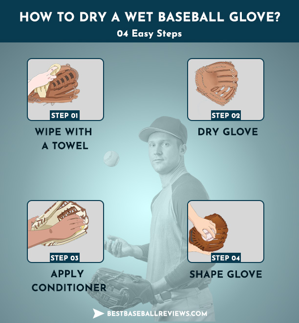 How To Dry A Wet Baseball Glove
