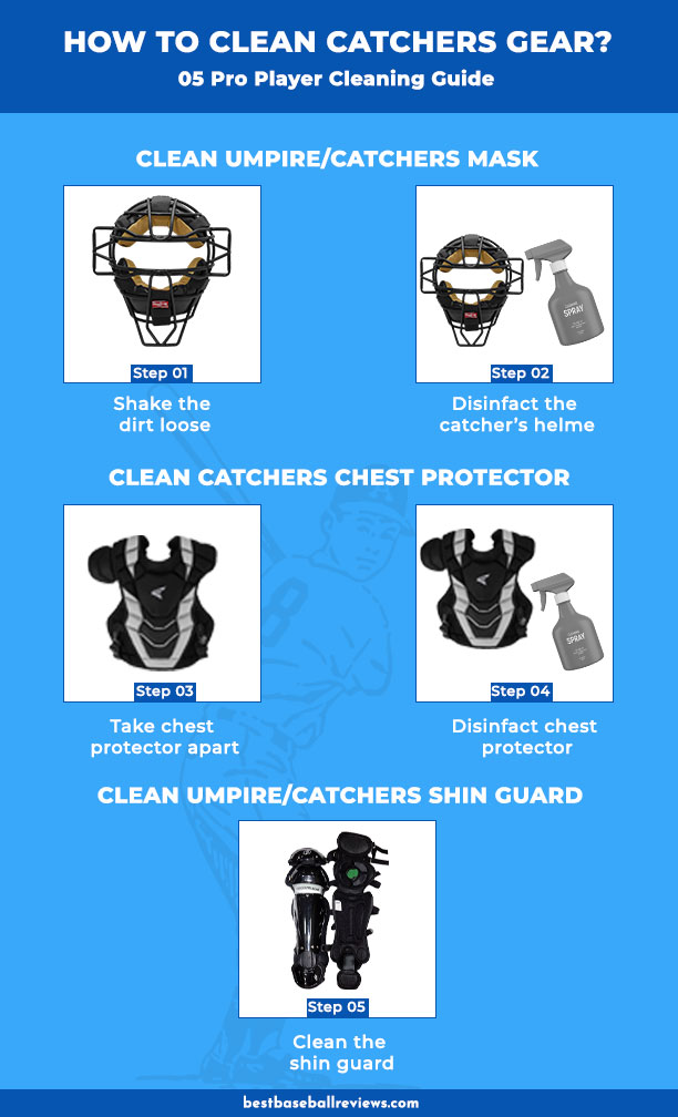 How to Clean Catchers Gear