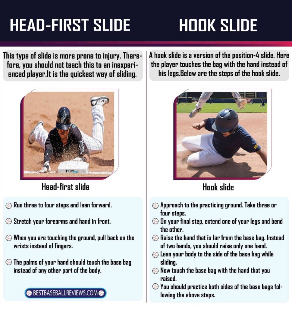 How to teach sliding in baseball hoop slide