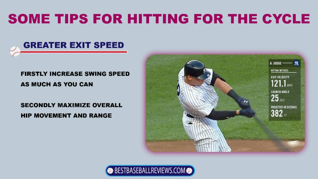 Greater exit speed for baseball cycle