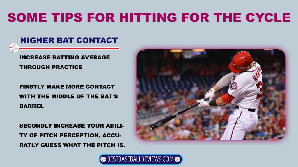 Higher bat contact for baseball cycle