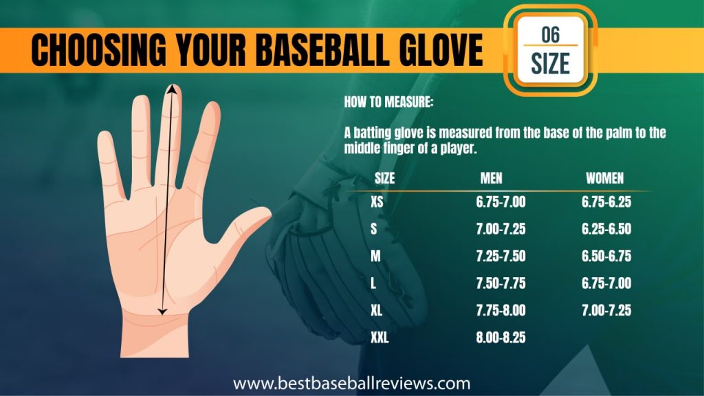 Choose A Baseball Glove _ Size