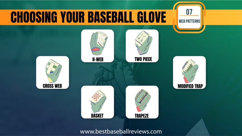 Choose A Baseball Glove _ Web pattern