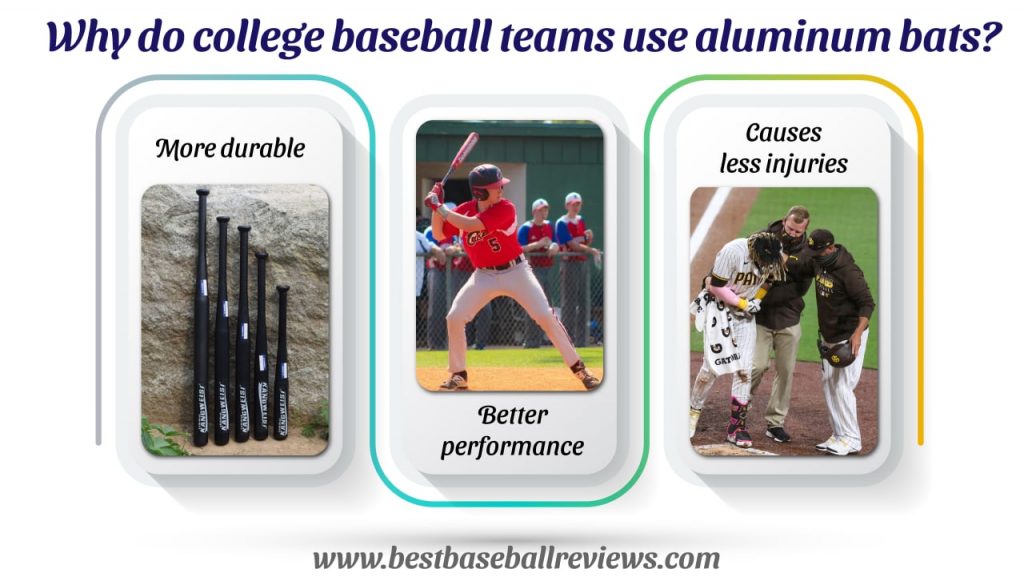 College Baseball Use Aluminum Bats _ Benefits