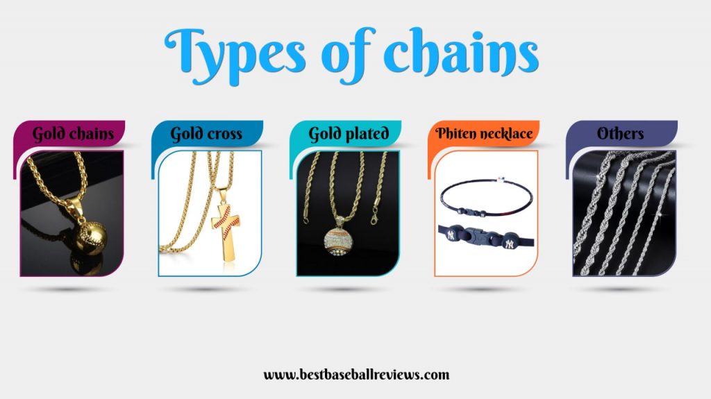 Why Do Baseball Players Wear Chains _ Types