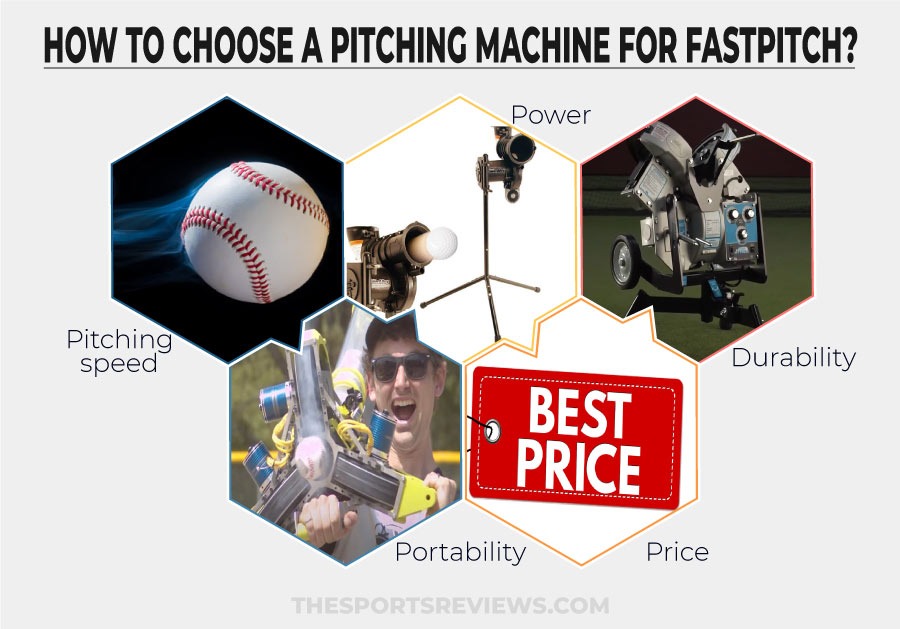 Best Softball Pitching Machine _ How to choose