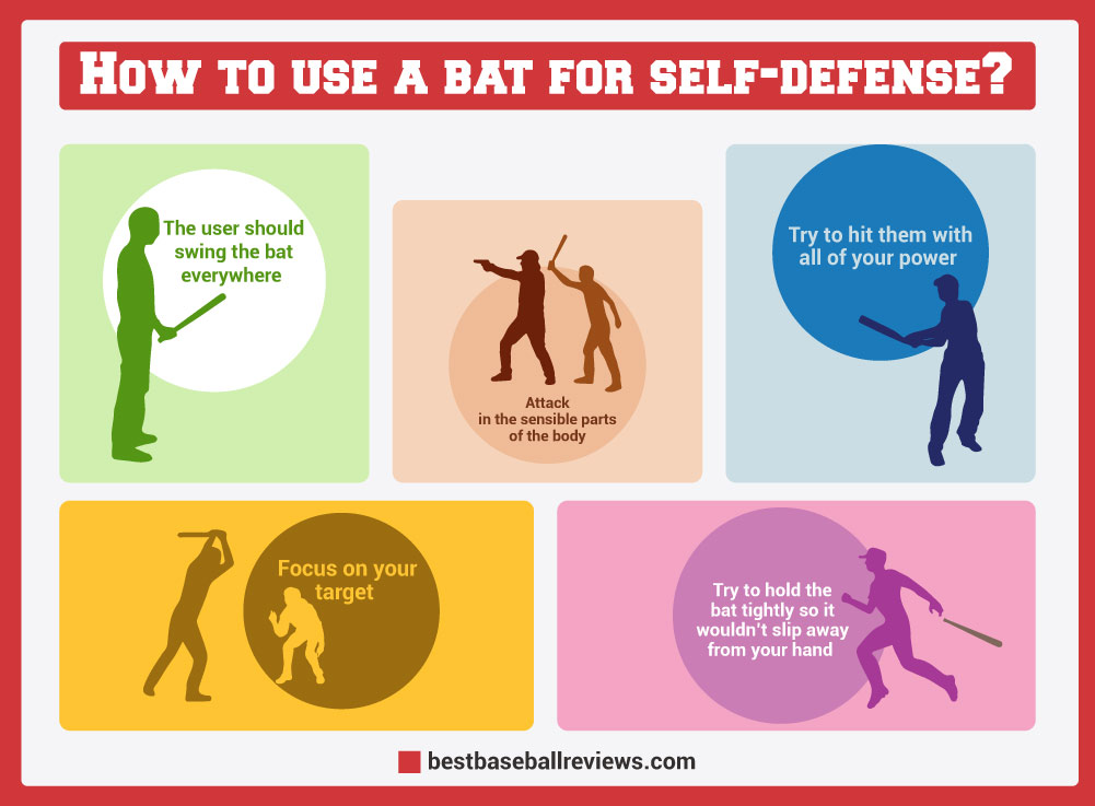Are Baseball Bats Good For Self Defense _ Use It