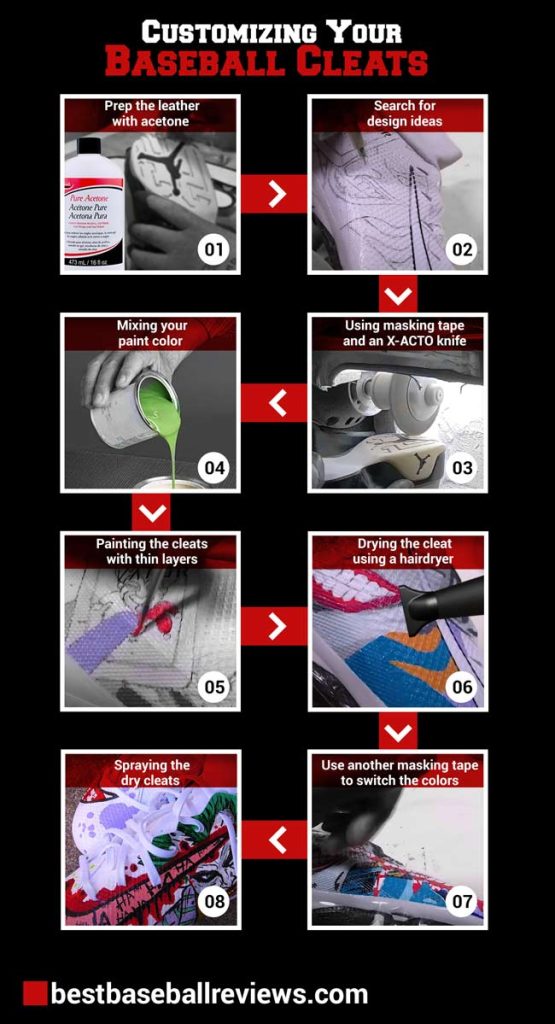 How To Customize Baseball Cleats