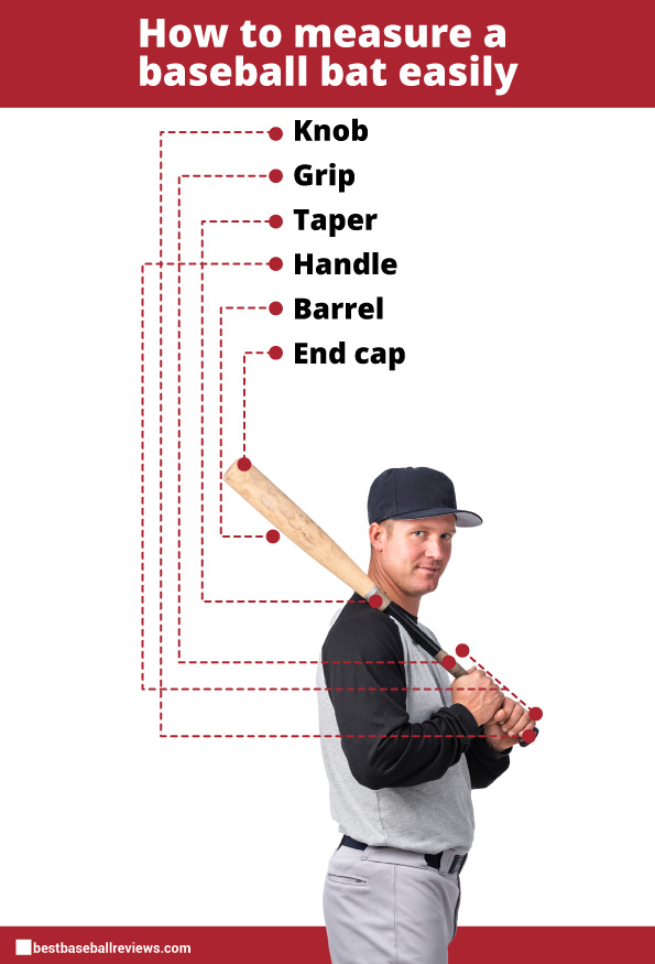 How To Measure A Baseball Bat