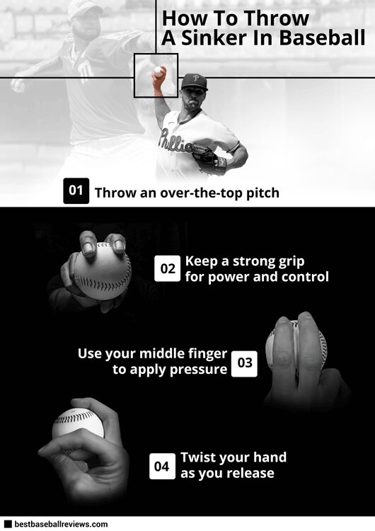 How To Throw A Sinker In Baseball