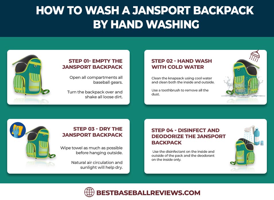 How To Wash A JanSport Backpack _ By Hand