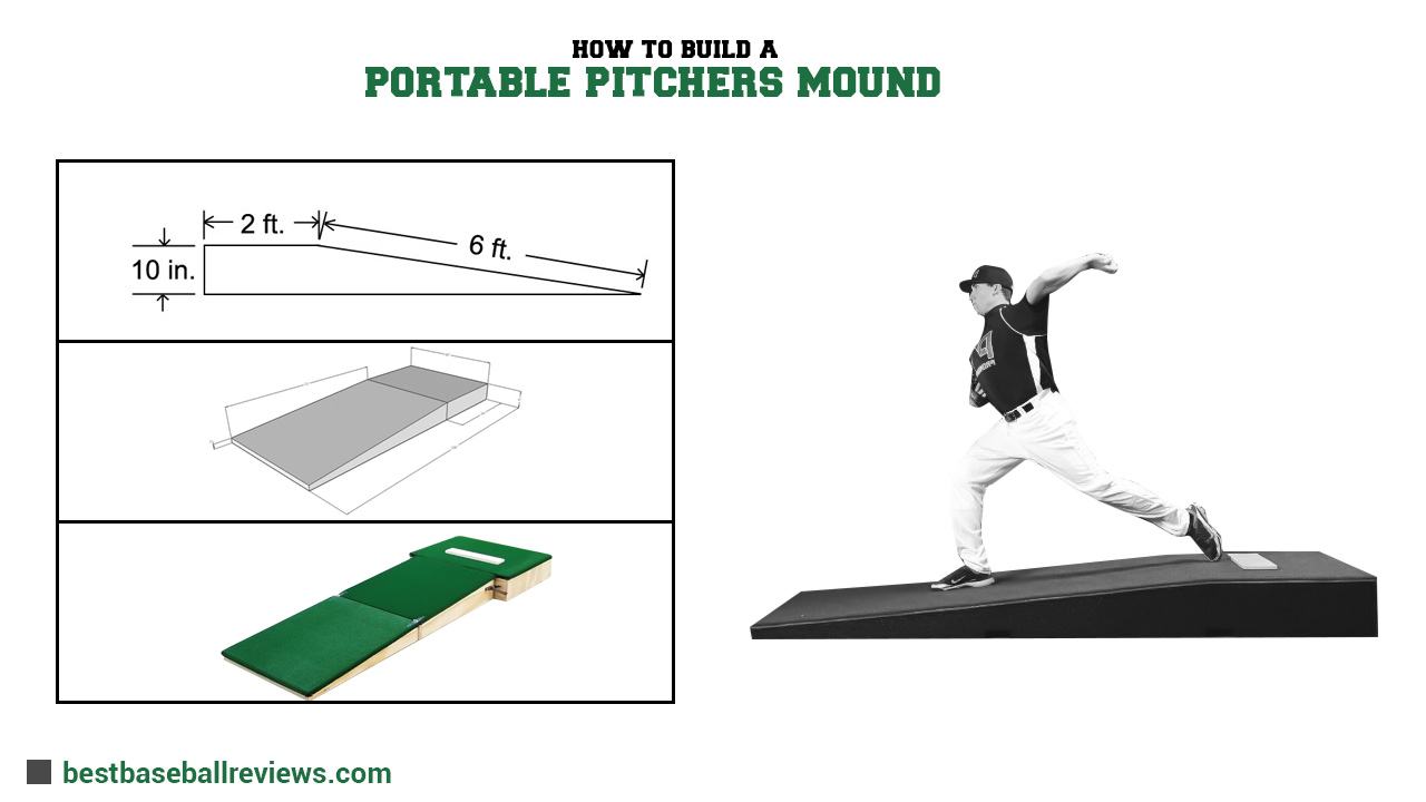 How To Build A Portable Pitcher Mound